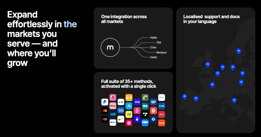 An image showing that Mollie is supported in several markets