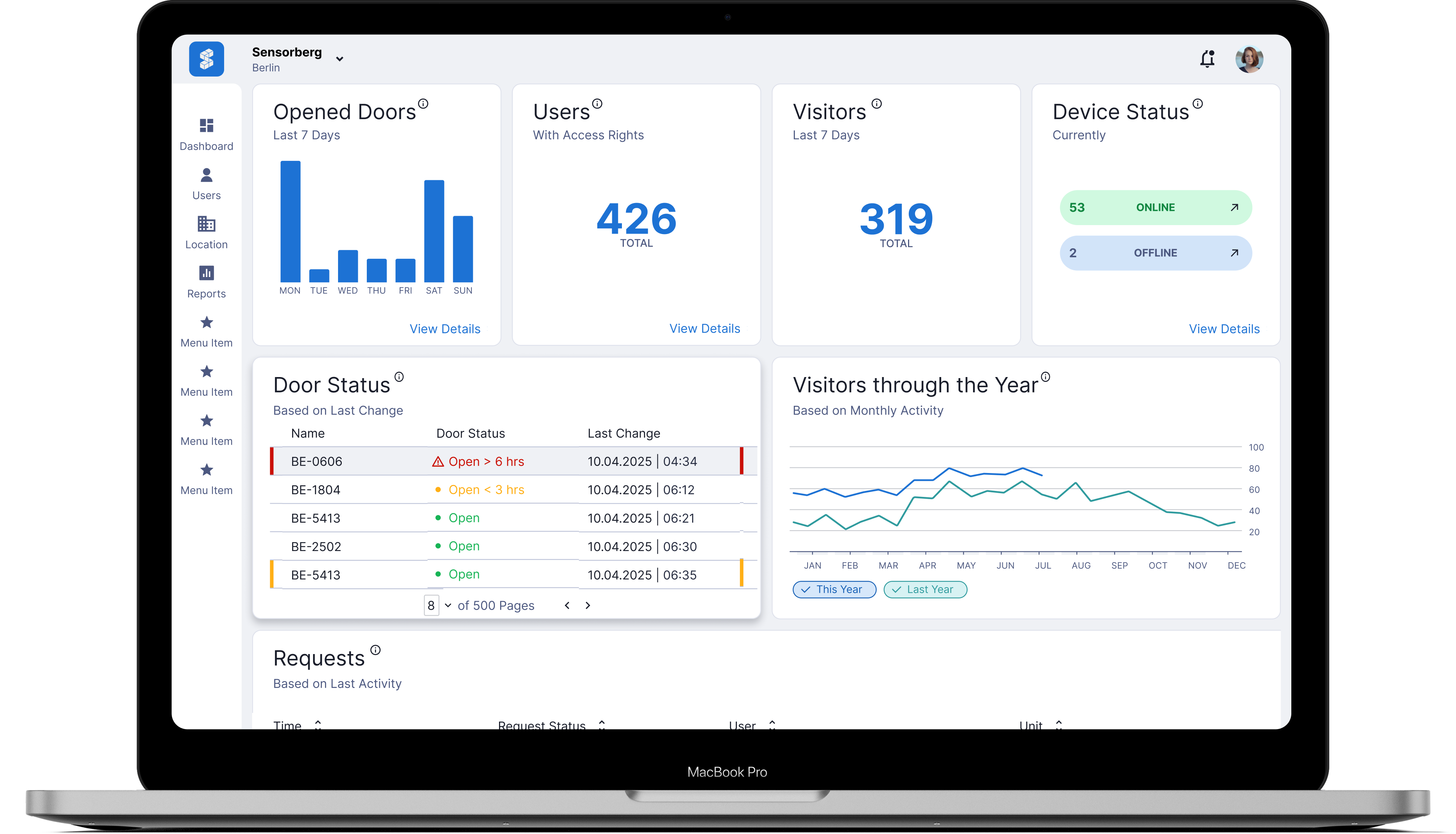 Sensorberg one access manager
