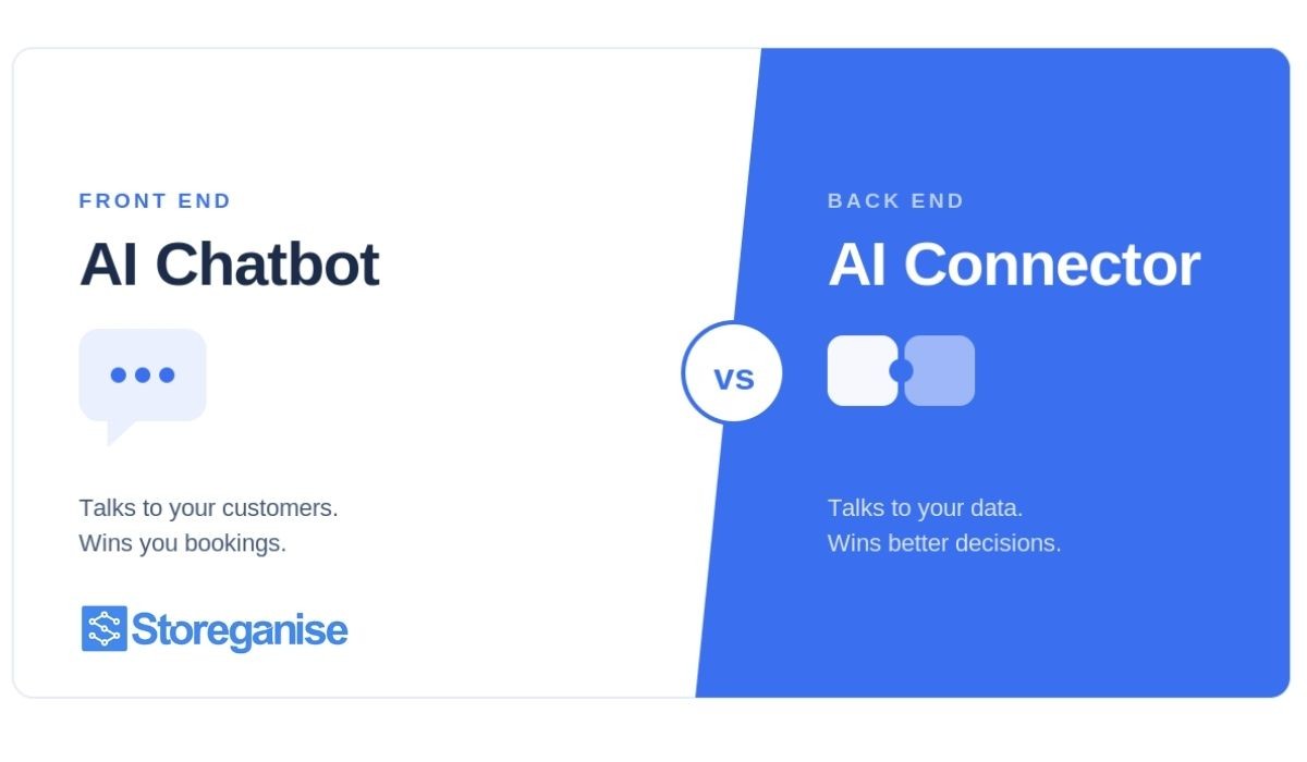 AI connector vs AI chatbot comparison for self storage