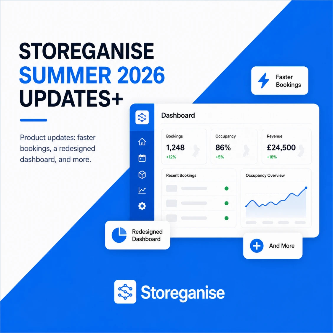 Storeganise Summer 2026 Updates banner featuring a redesigned dashboard, faster bookings, and new product enhancements.