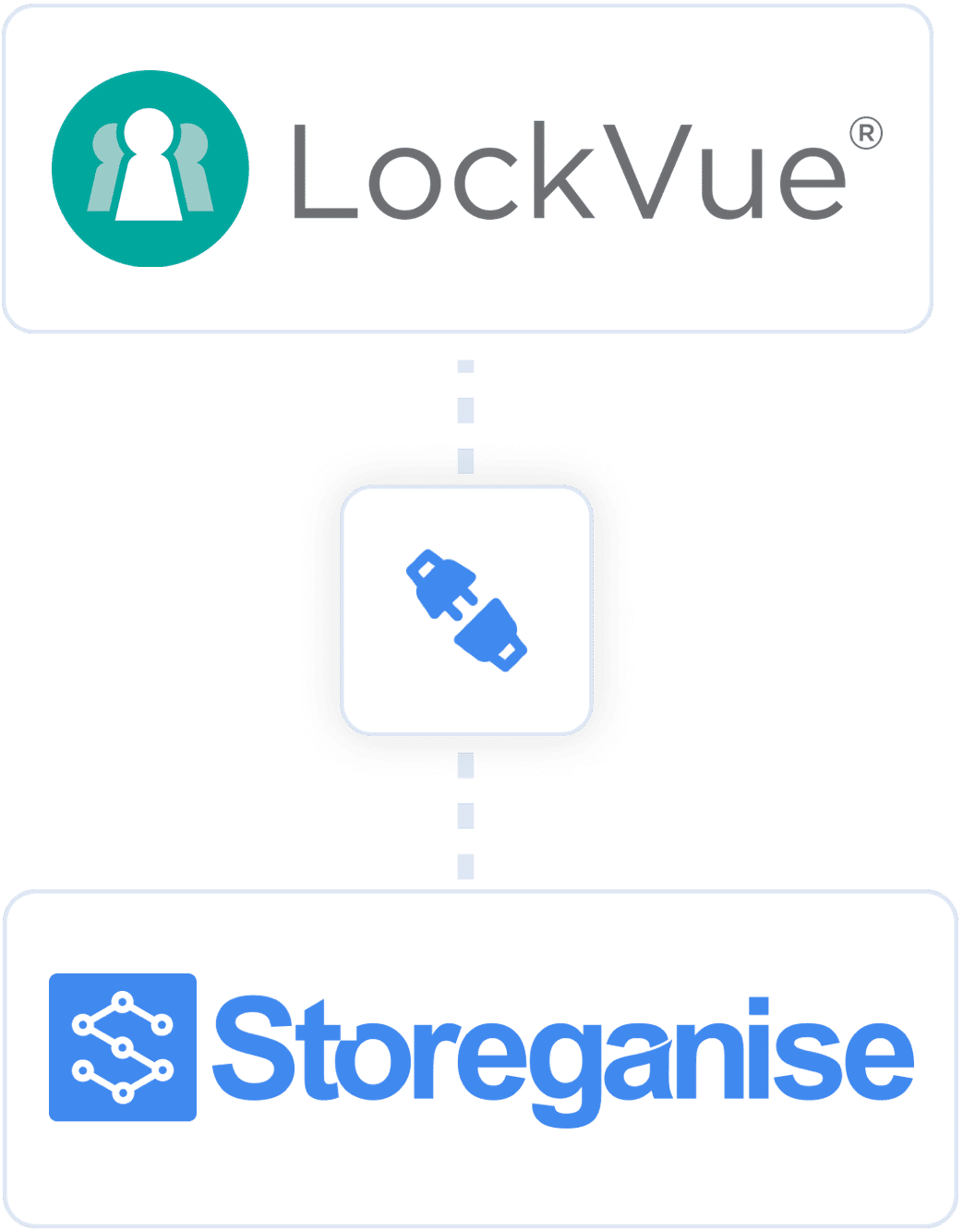 Storeganise partner: Lockvue