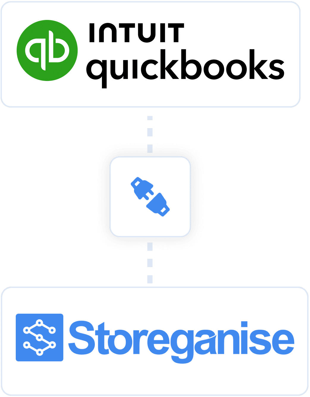 Storeganise partner: Quickbooks