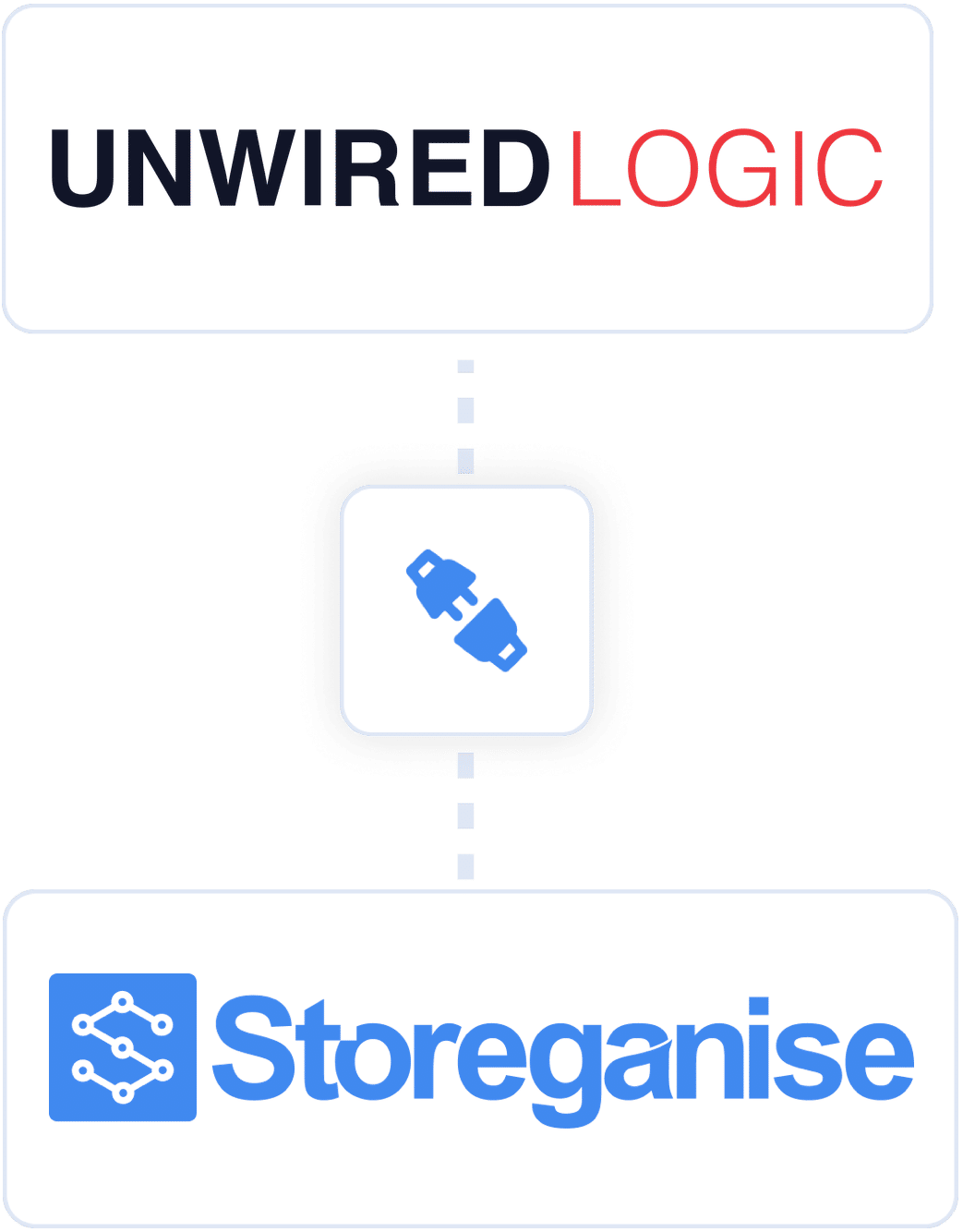 Storeganise and Unwired Logic logo
