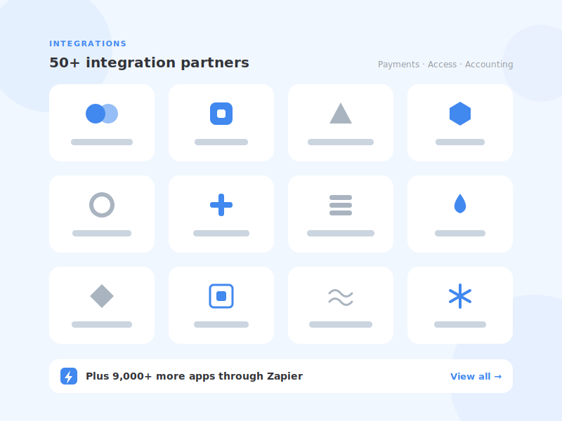 Grid of integration partner logo tiles with a Zapier callout for thousands more apps.