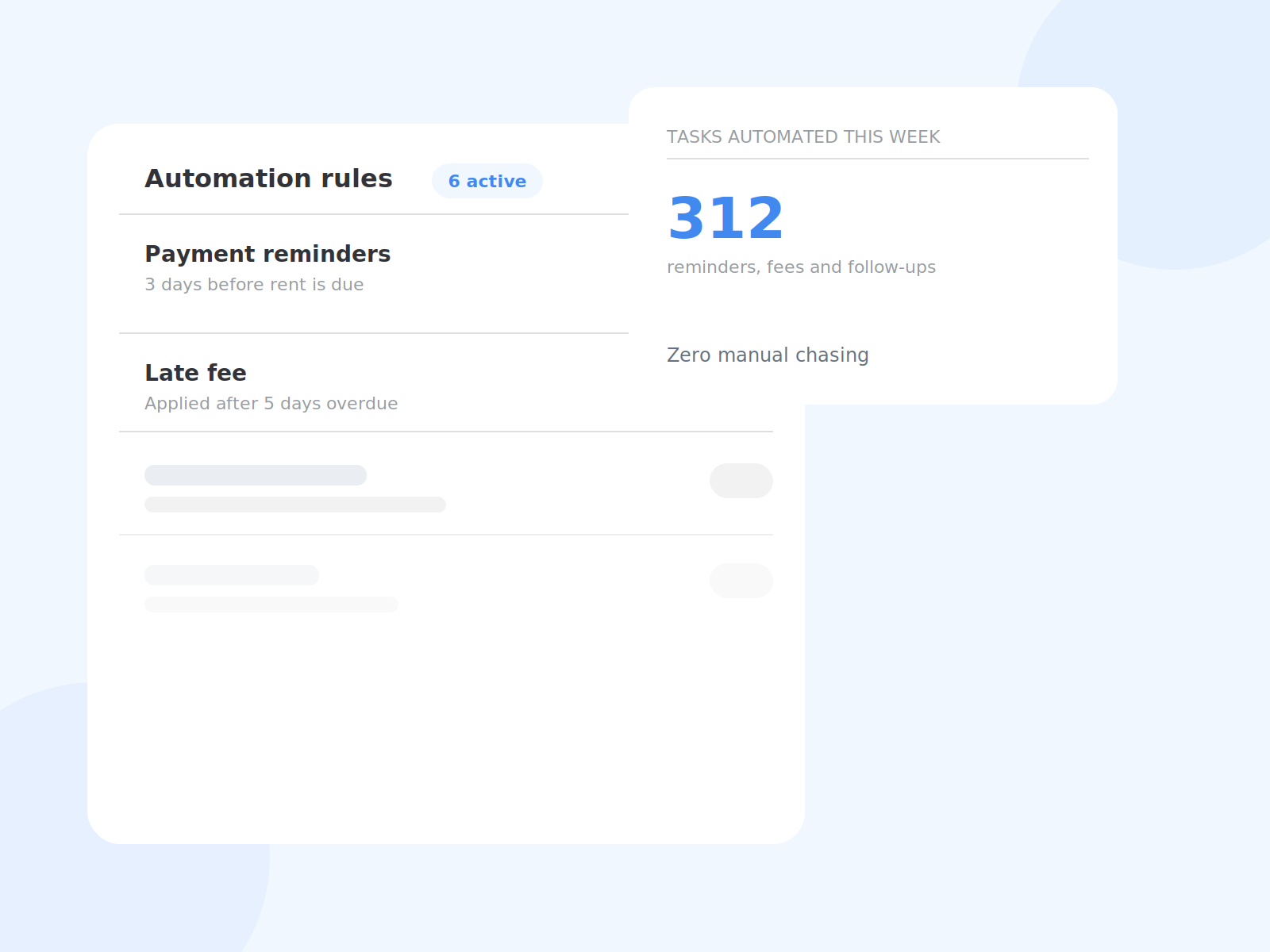 Automation rules panel with toggles showing 312 tasks completed automatically this week.