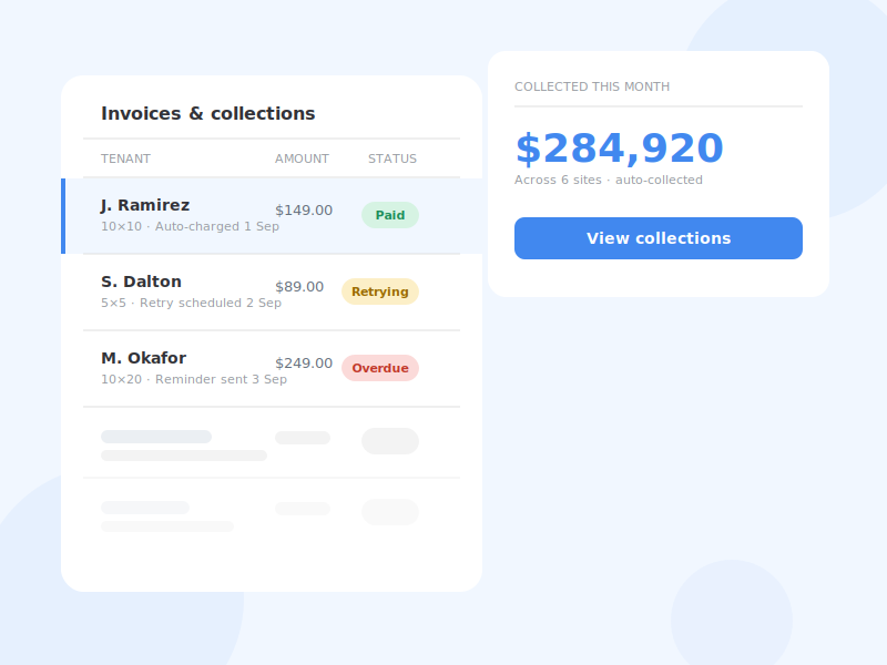 Billing dashboard showing auto-charged, retrying and overdue invoices with monthly collected total.