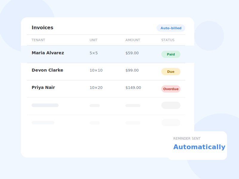 Invoice list showing paid, due and overdue statuses with automatic reminder sent
