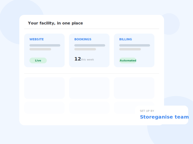Dashboard combining website, bookings and billing set up by the Storeganise team