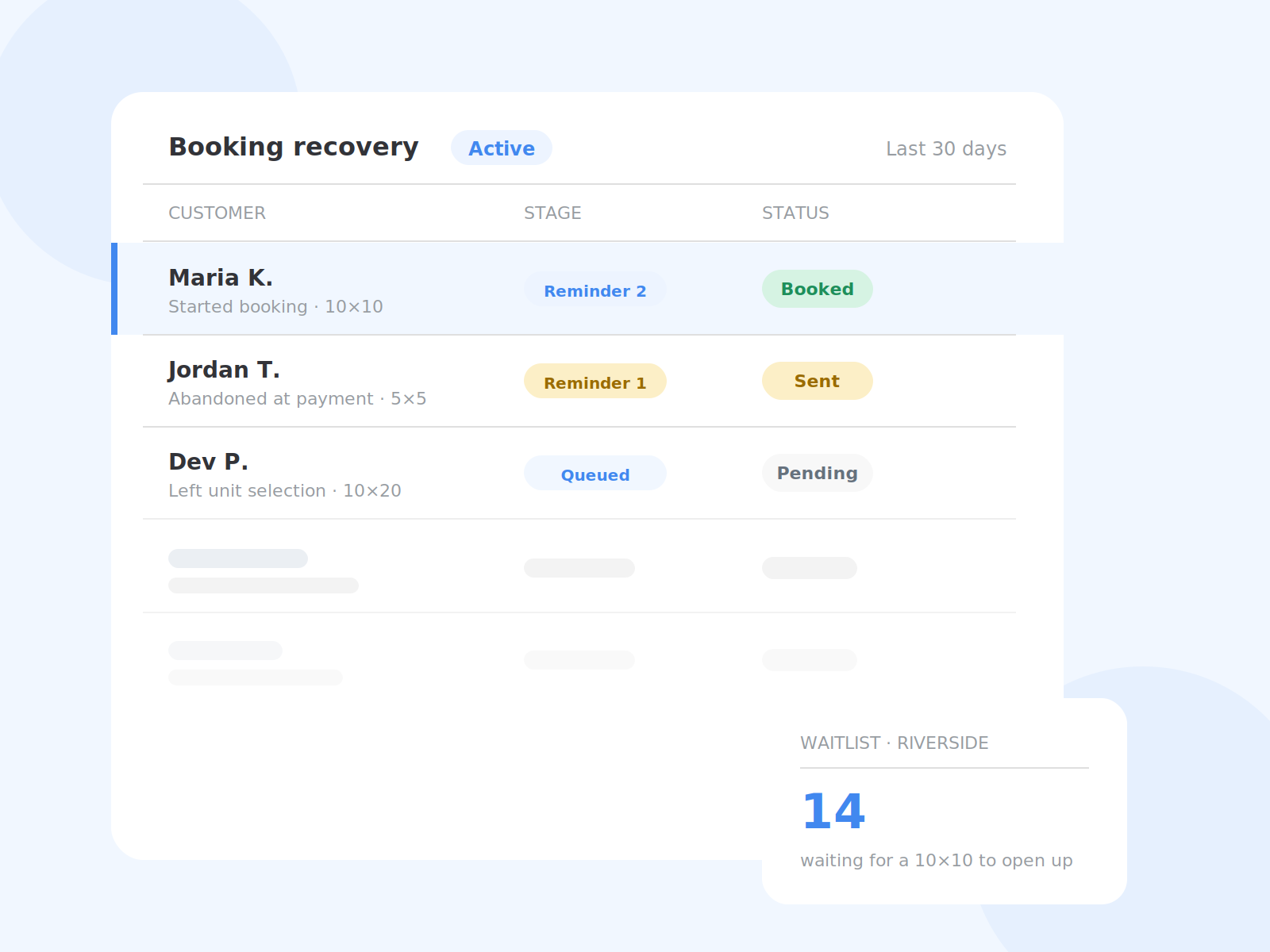 Abandoned booking recovery list with waitlist count for a full site