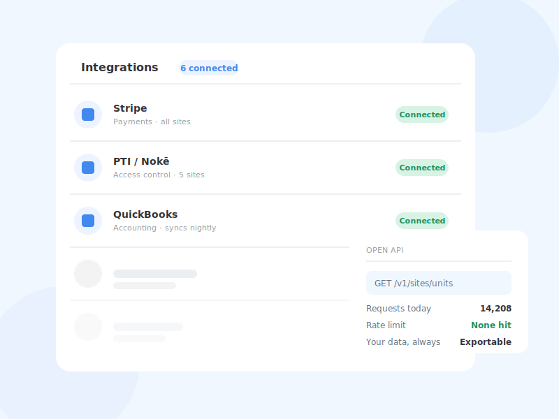 Connected integrations and open API view for a multi-site self-storage account.