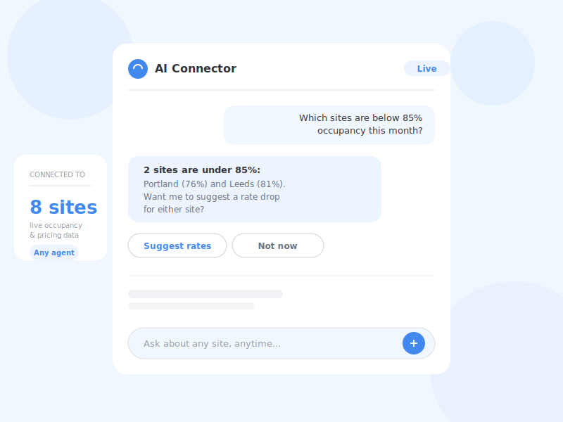 AI Connector chat answering a cross-site occupancy question using live portfolio data.