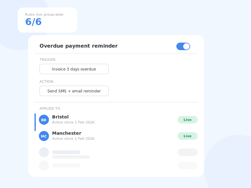 Automation rule for overdue payments applied live across multiple storage sites