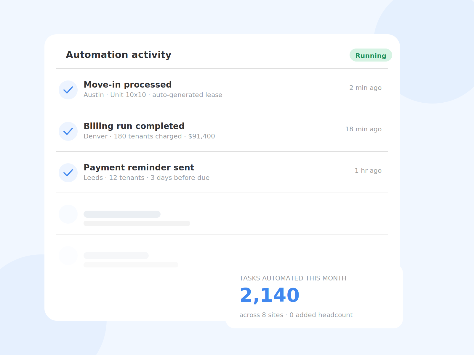 Automation feed showing move-ins, billing runs and payment reminders completing across sites.