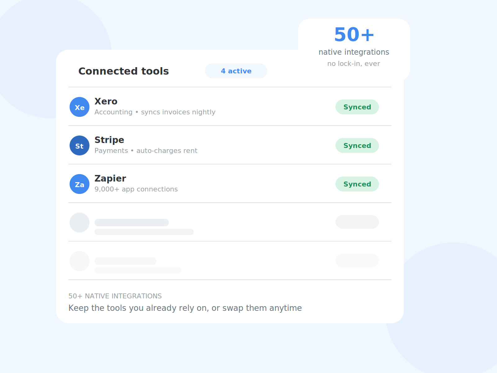 Dashboard listing connected apps like Xero, Stripe, and Zapier, all synced automatically.