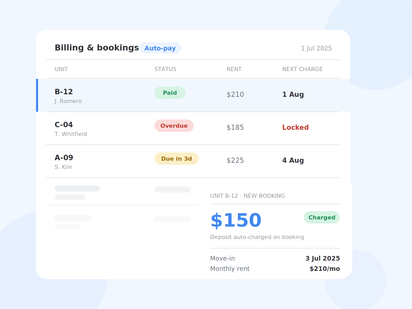 Online container booking triggering an automated deposit charge.